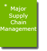 Major Supply Chain Management